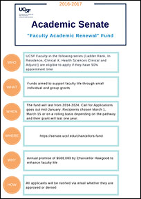 Infographic - Chancellor's Fund